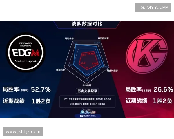 聚焦王者荣耀EDG战队技术分析与战术创新探讨