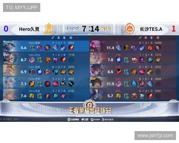 TES战队节奏分析与王者荣耀游戏策略深度探讨