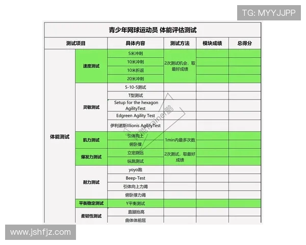 广州网球队防反策略分析与比赛表现的得失评估